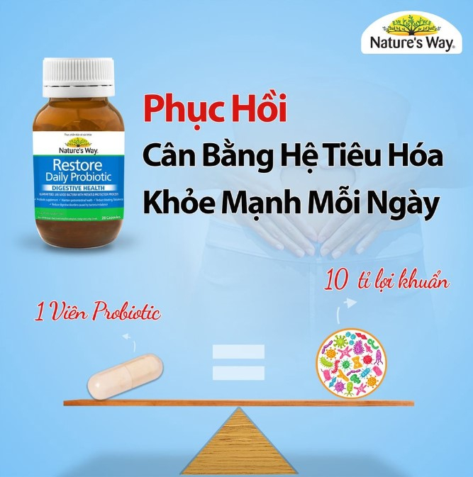 Viên uống Nature's Way Restore Daily Probiotic ảnh 2