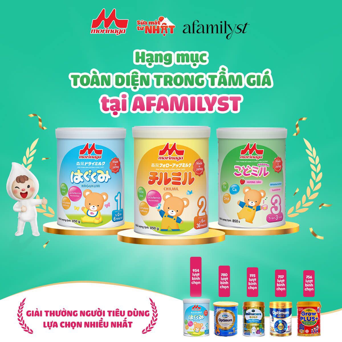 Bibo Kids Thái Bình ảnh 1