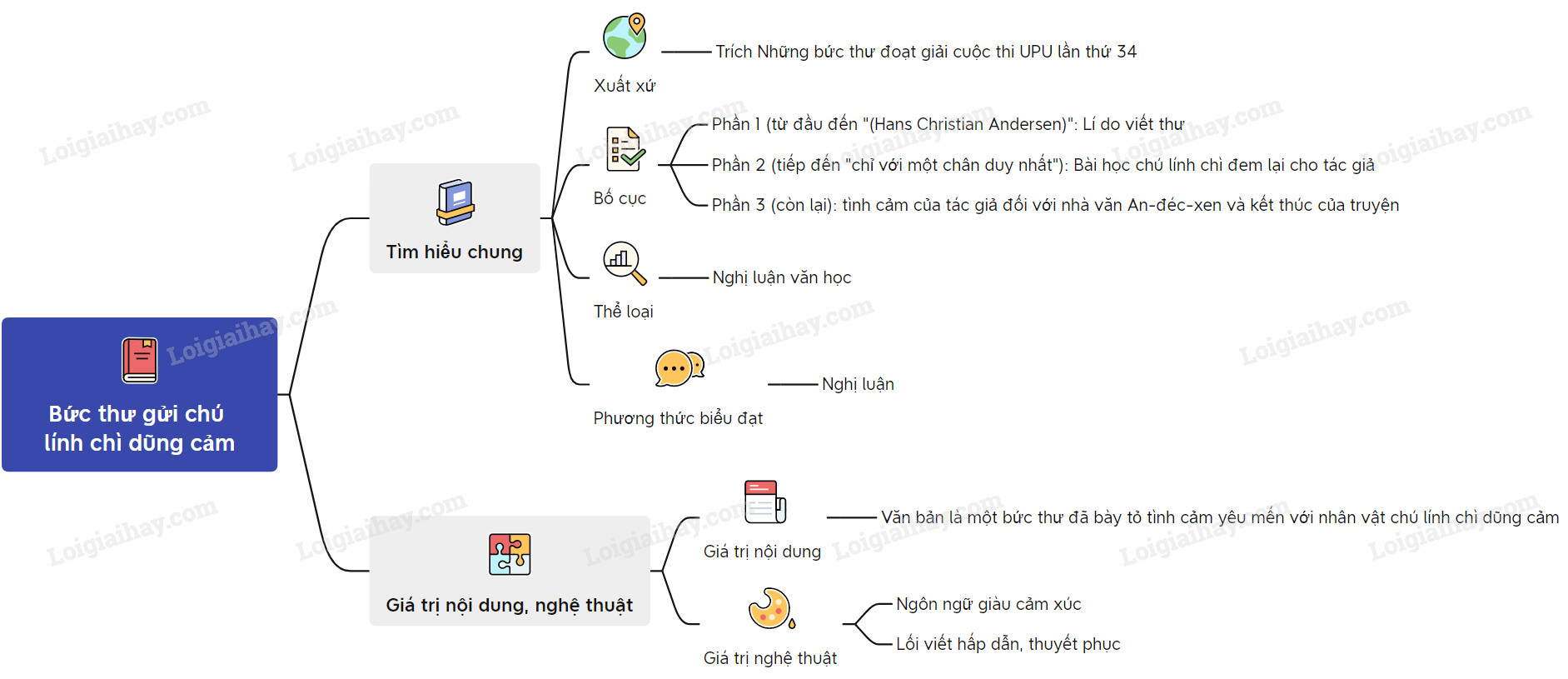 Ảnh minh họa (Nguồn internet) ảnh 1