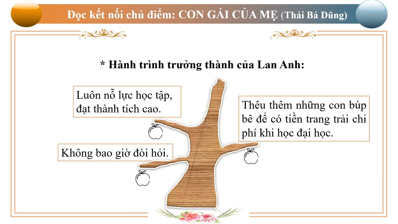 Ảnh minh họa (Nguồn internet) ảnh 1