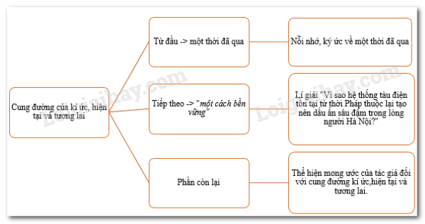 Ảnh minh họa (Nguồn internet) ảnh 1