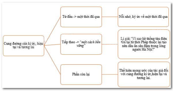 Ảnh minh họa (Nguồn internet) ảnh 1