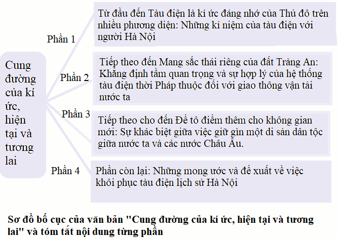 Ảnh minh họa (Nguồn internet) ảnh 1
