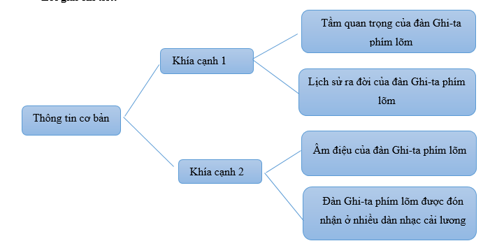 Ảnh minh họa (Nguồn internet) ảnh 1