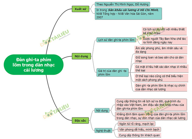Ảnh minh họa (Nguồn internet) ảnh 2