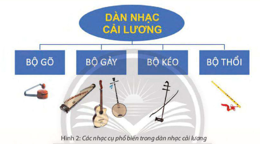 Ảnh minh họa (Nguồn internet) ảnh 1