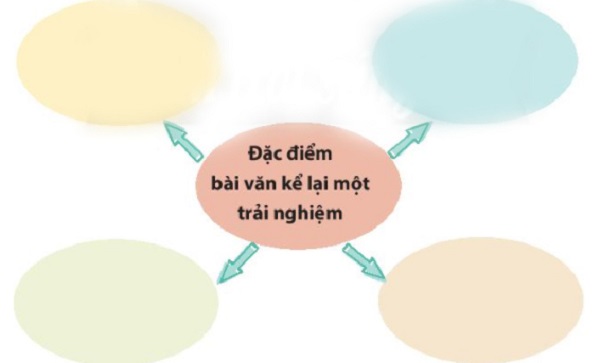 Ảnh minh họa (Nguồn internet) ảnh 1