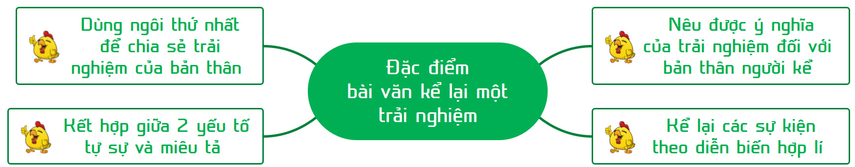 Ảnh minh họa (Nguồn internet) ảnh 2