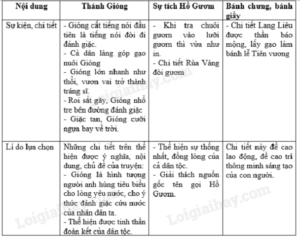 Ảnh minh họa (Nguồn internet) ảnh 2