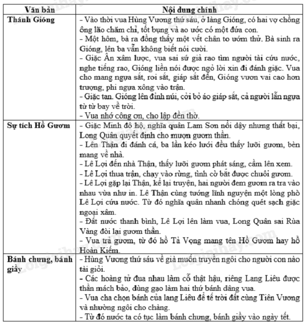 Ảnh minh họa (Nguồn internet) ảnh 1