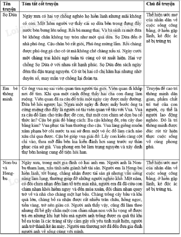 Ảnh minh họa (Nguồn internet) ảnh 1