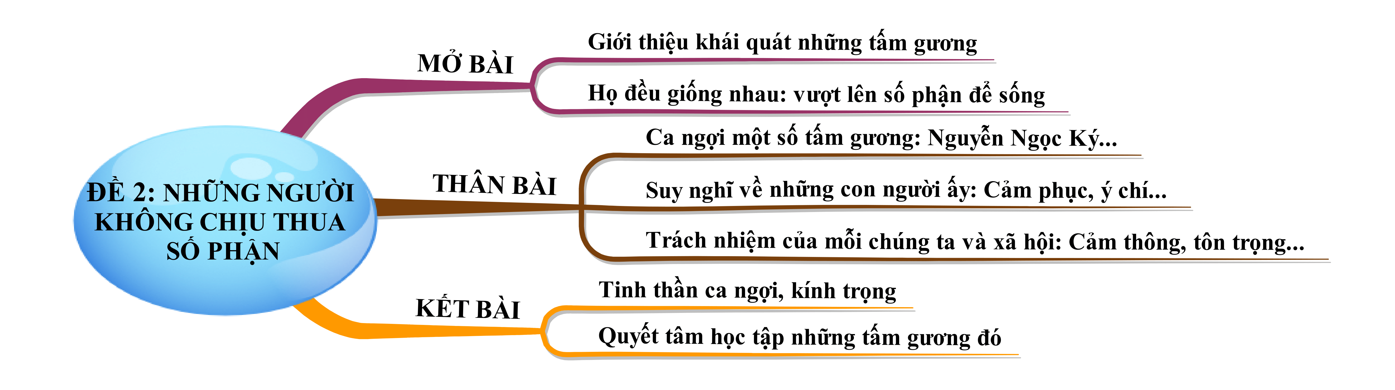 Ảnh minh họa (Nguồn internet) ảnh 1