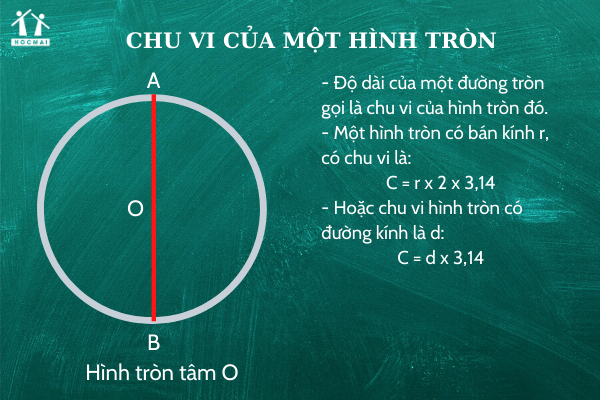 Hình minh họa (nguồn internet) ảnh 1