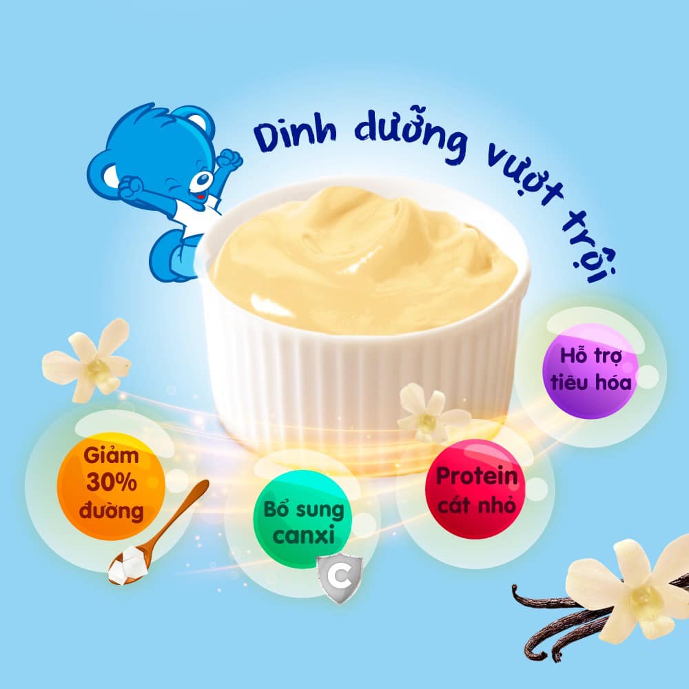 Babymart ảnh 1