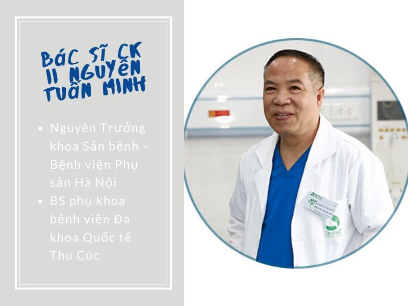 BS Chuyên khoa II Nguyễn Tuấn Minh ảnh 1