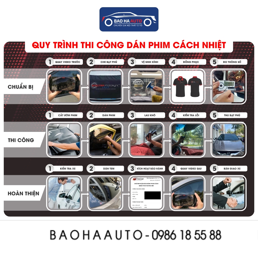 Bảo Hà Auto ảnh 2