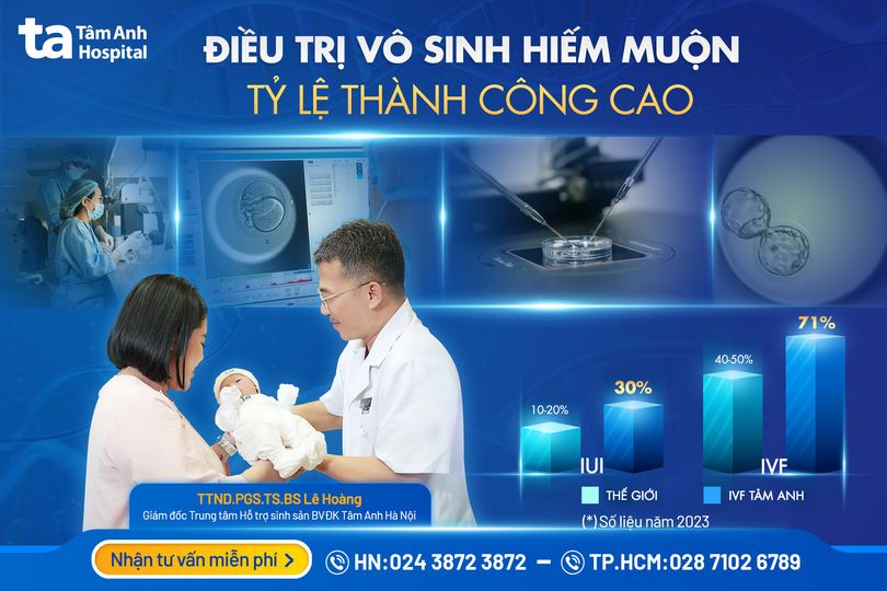 Bệnh viện đa khoa Tâm Anh ảnh 2