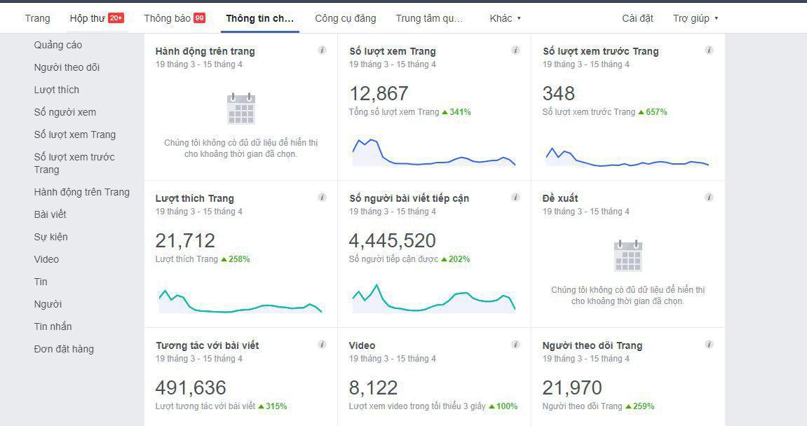Dịch vụ mua bán fanpage của Andy Nguyễn Group ảnh 2