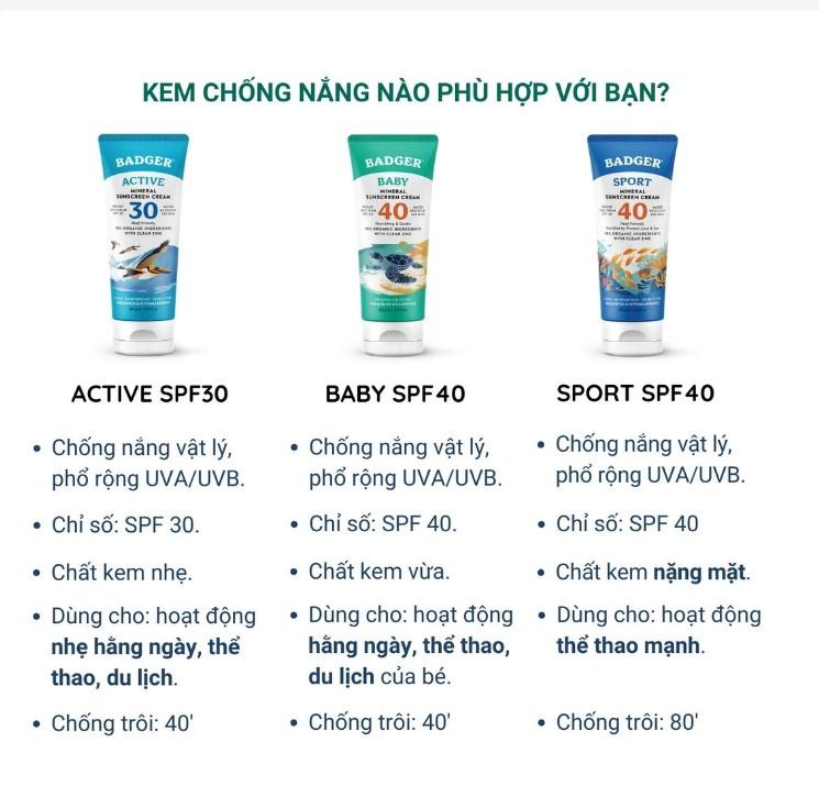 Kem chống nắng Badger Mineral Sunscreen Cream ảnh 2