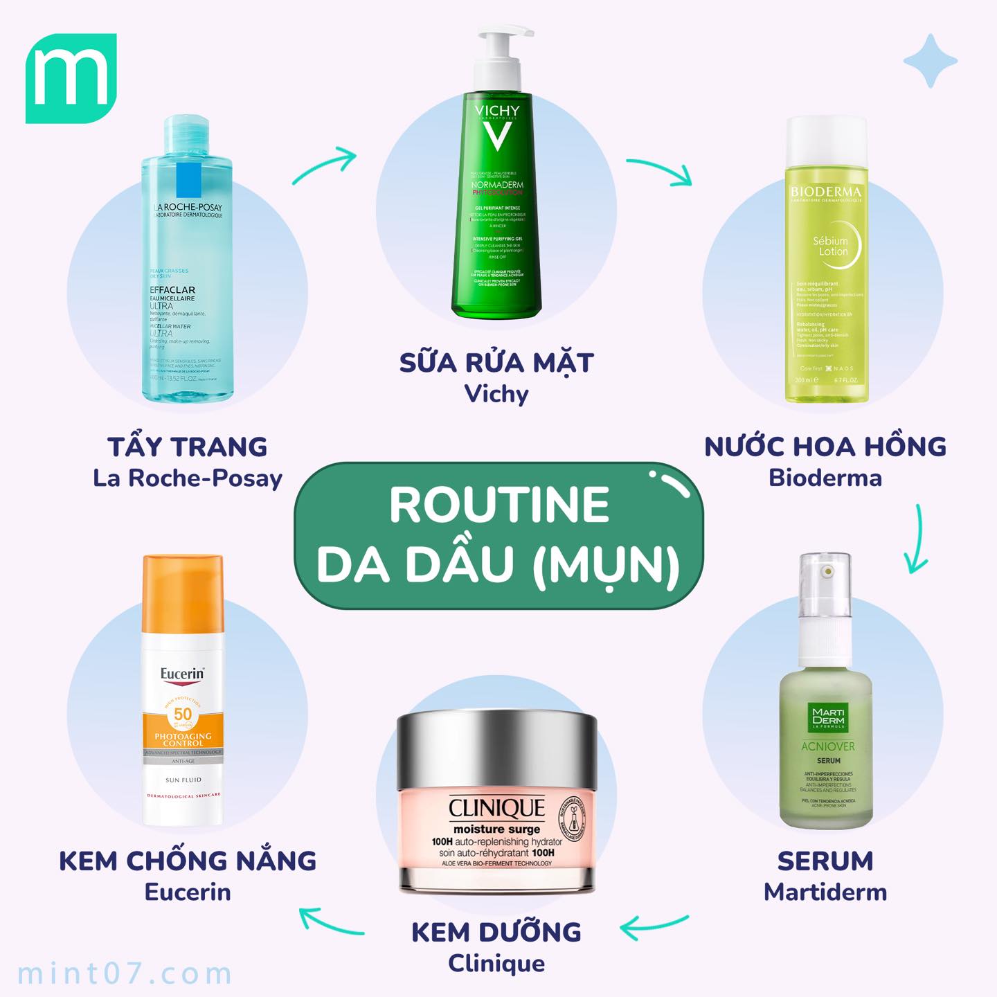 Mint Cosmetics ảnh 1