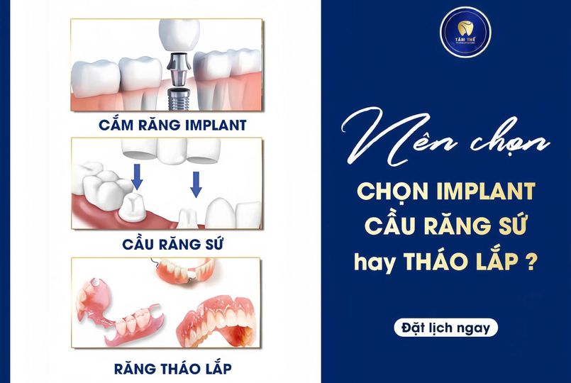 Nha khoa Tâm Thế ảnh 1