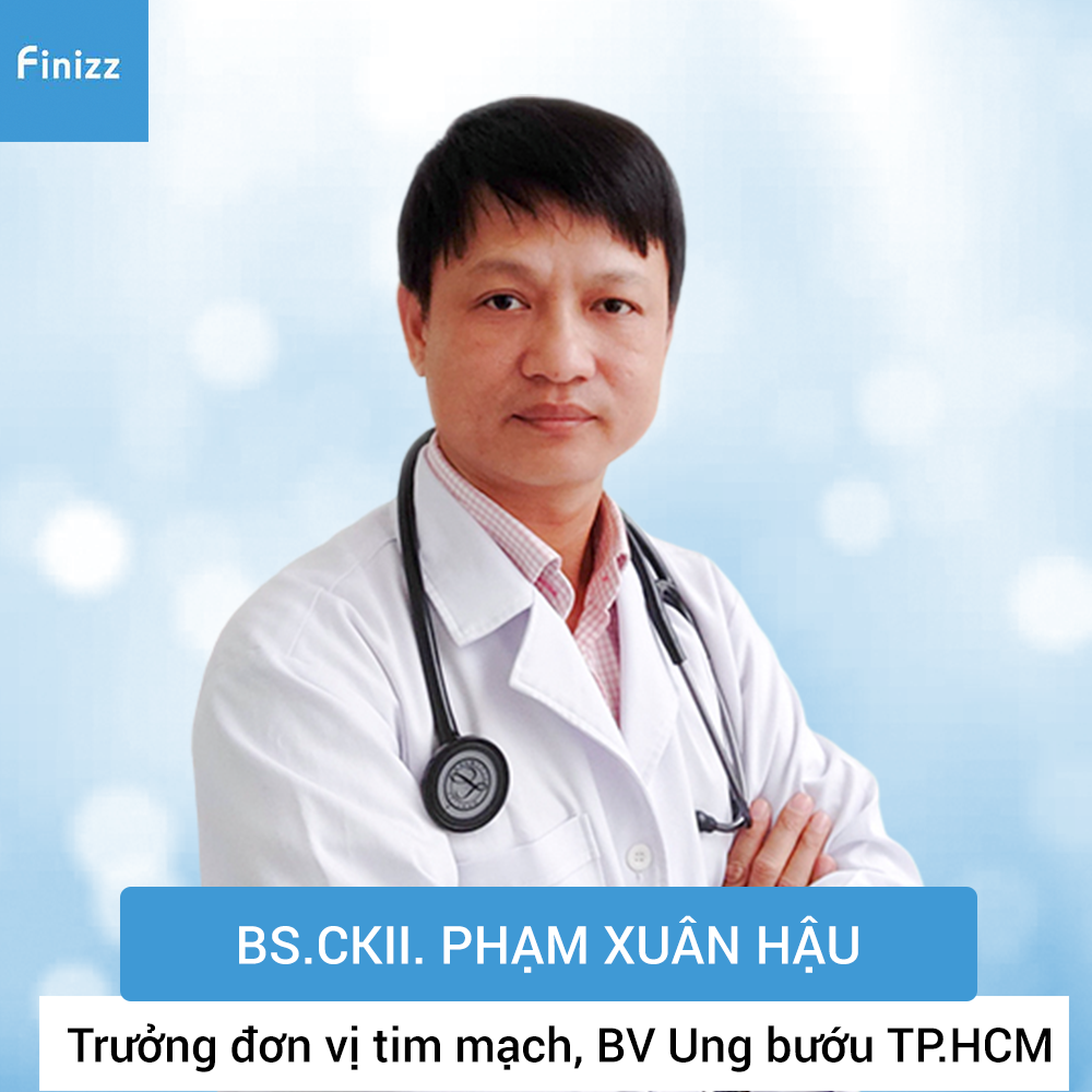 Phòng khám bác sĩ Phạm Xuân Hậu ảnh 1