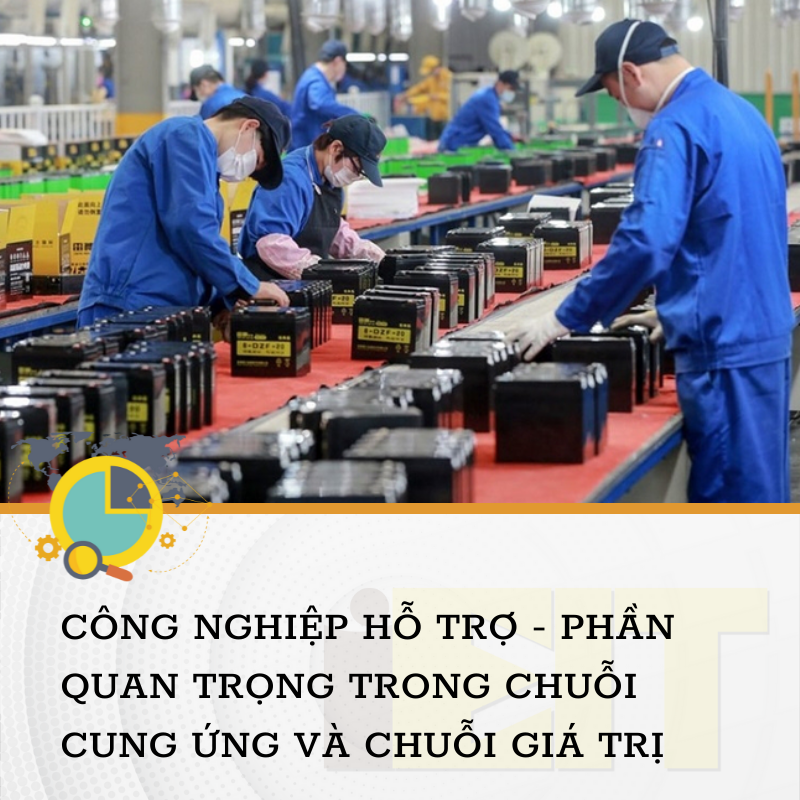 Trung tâm Nghiên cứu Thị trường iEIT ảnh 2