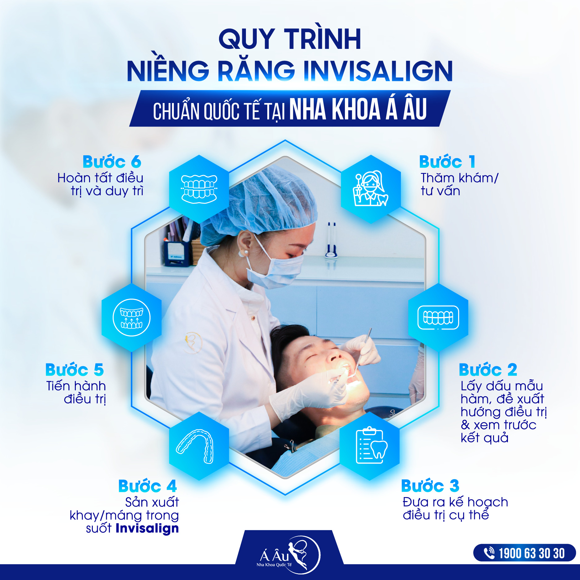 Nha Khoa Quốc Tế Á Âu ảnh 2