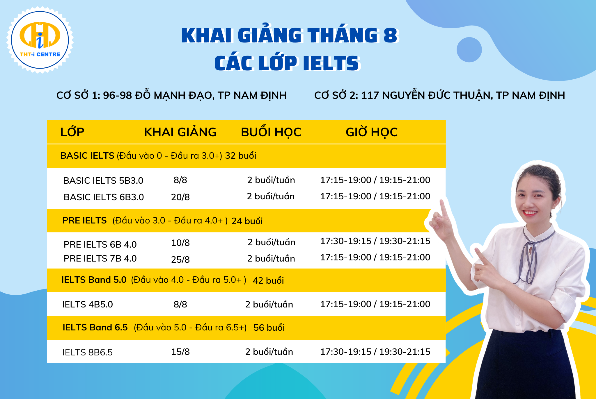 Hệ Thống Anh Ngữ Quốc Tế THT-i Centre ảnh 1