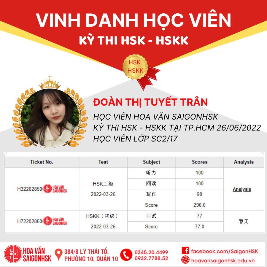 Top 5 Trung tâm luyện thi HSK chất lượng nhất TP. HCM - Alltop.vn | All top