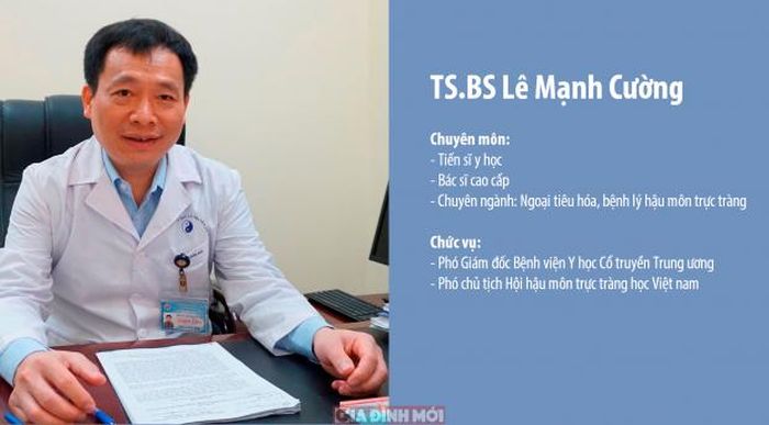 Tiến sĩ, Bác sĩ Lê Mạnh Cường ảnh 1