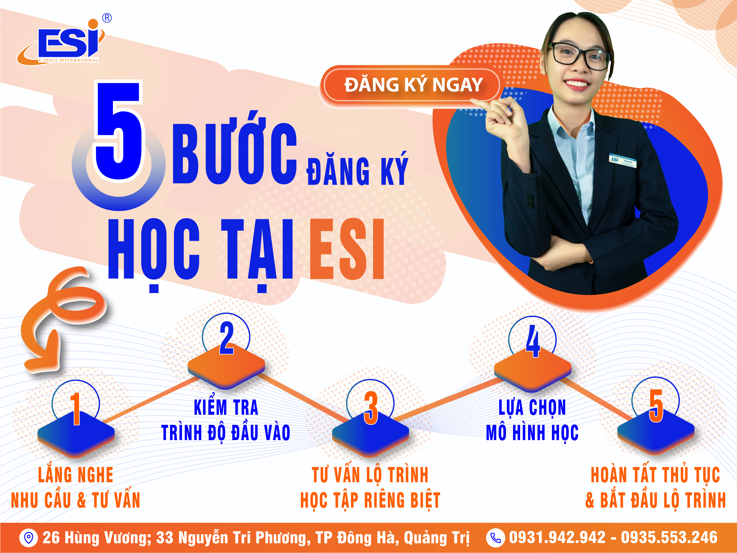 Trung tâm luyện thi IELTS tốt nhất tỉnh Quảng Trị