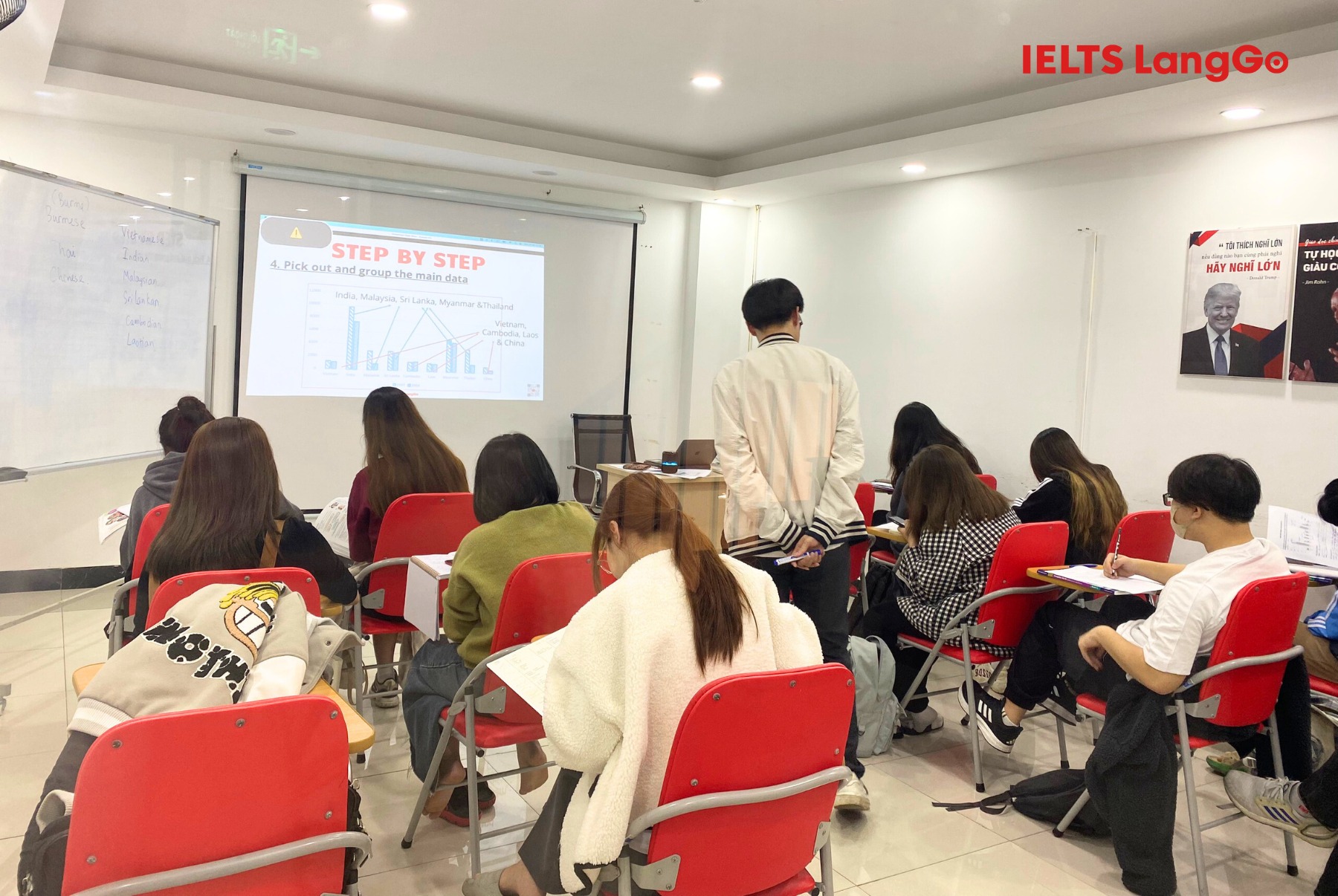 Luyện Thi IELTS LangGo ảnh 2