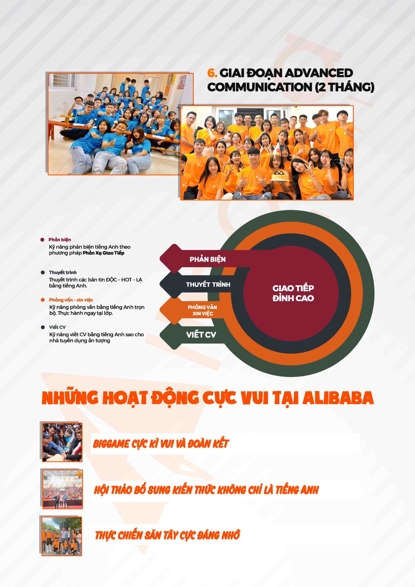 Alibaba English Center ảnh 1