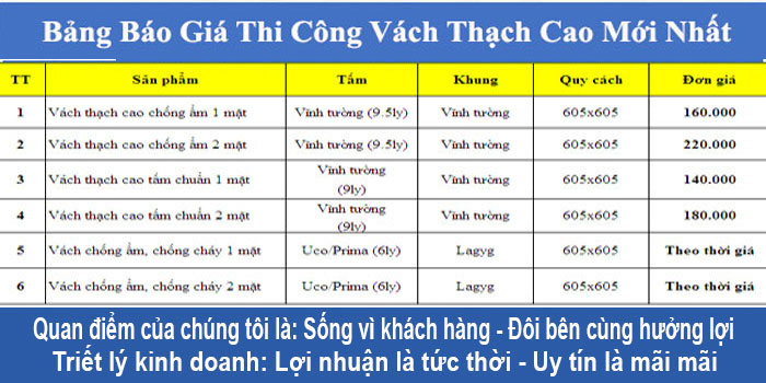 Công ty Thuận Phát Như Ý ảnh 2