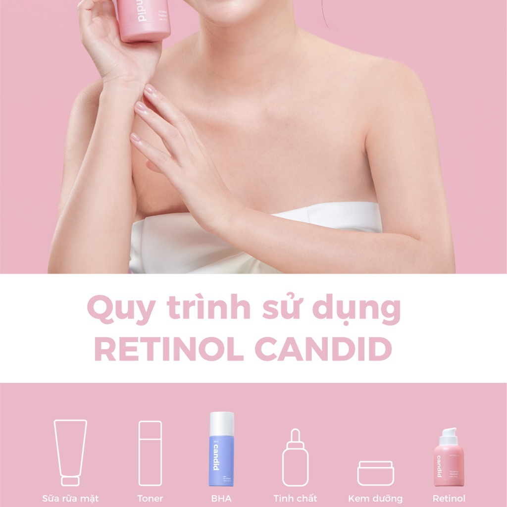 Hoạt chất CANDID 0.5% Retinol Treatment ảnh 2