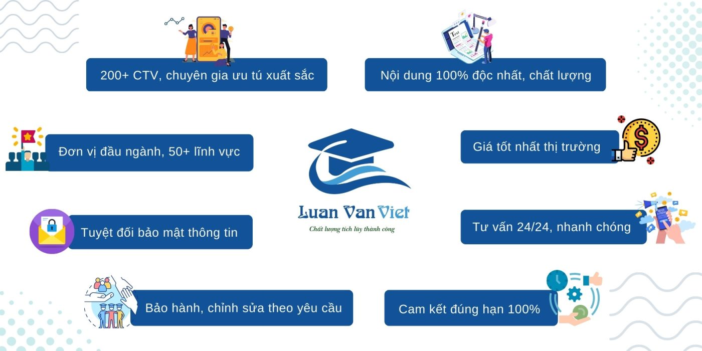 Luận Văn Việt ảnh 1