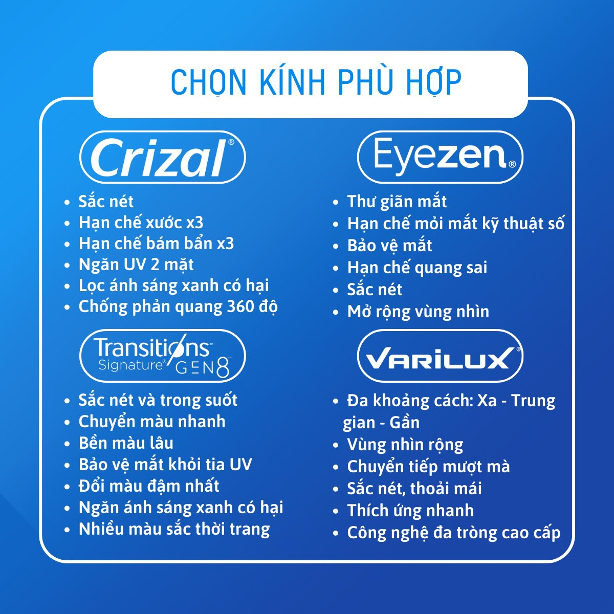 Mắt Kính BV Thành Phố - Hóc Môn ảnh 2