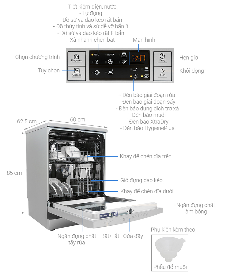 Máy rửa chén độc lập Electrolux ESF5512LOX ảnh 2