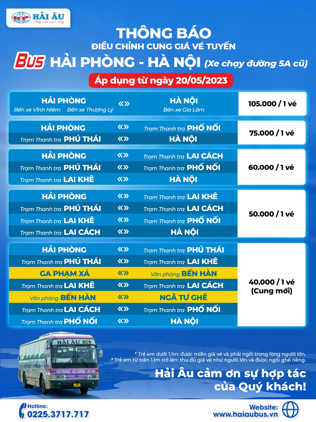 Nhà xe Hải Âu ảnh 1