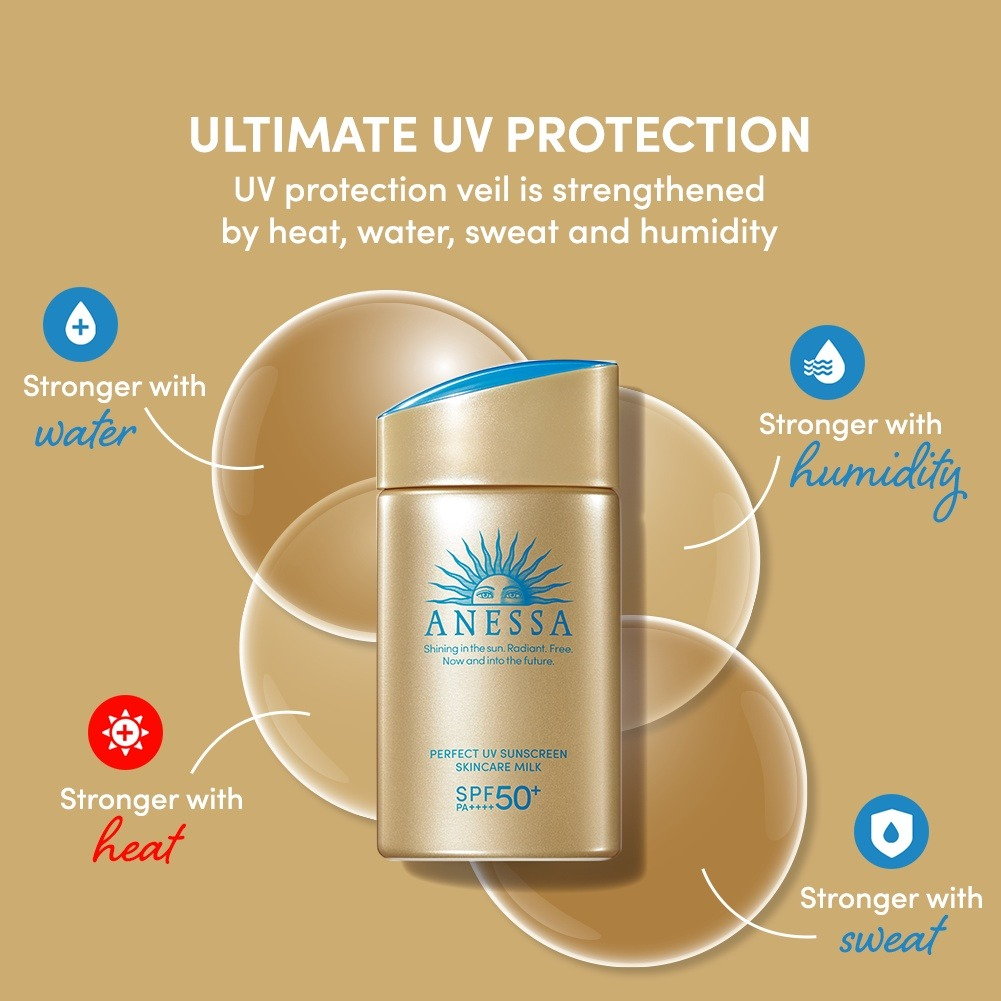 Sữa chống nắng Anessa Perfect UV Sunscreen Skincare Milk ảnh 1