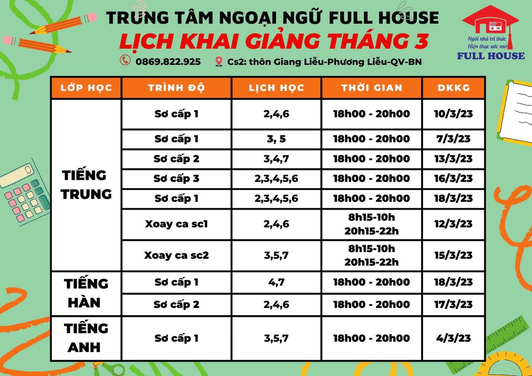 Trung tâm Ngoại ngữ Full House ảnh 1