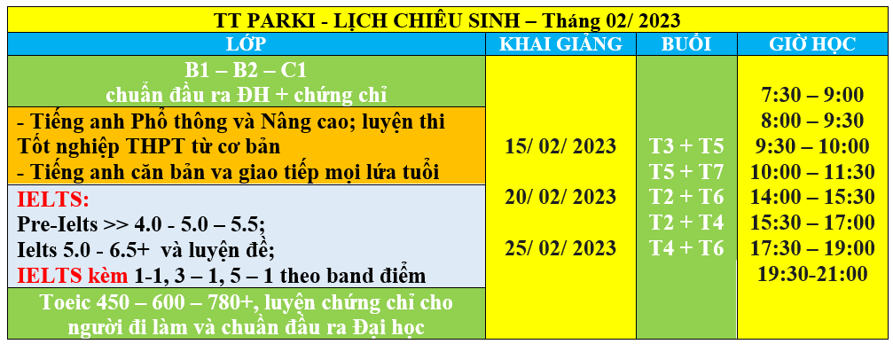 Trung tâm Ngoại ngữ Parki ảnh 1