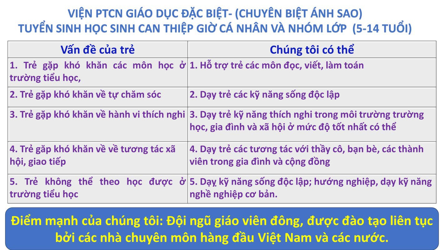 Trường Chuyên biệt Ánh Sao ảnh 2