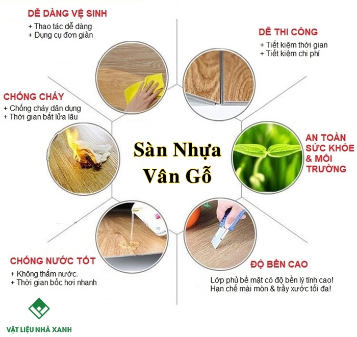 Vật Liệu Nhà Xanh ảnh 2