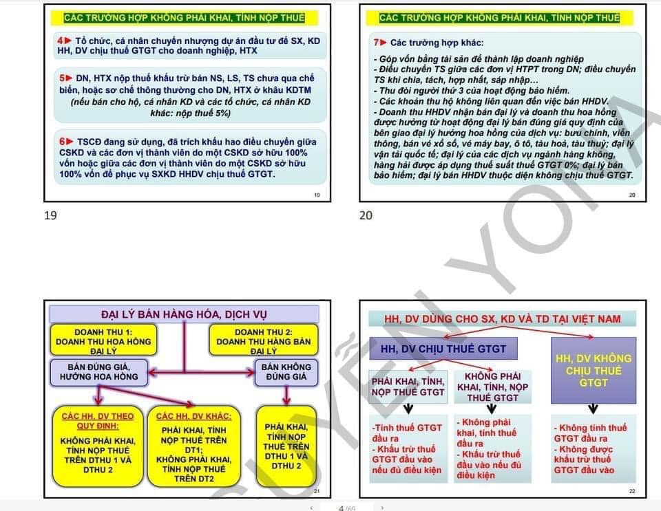 Công Ty CP Vinh Phát ảnh 2