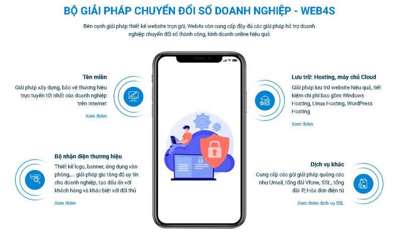 Thiết kế Web4s ảnh 2