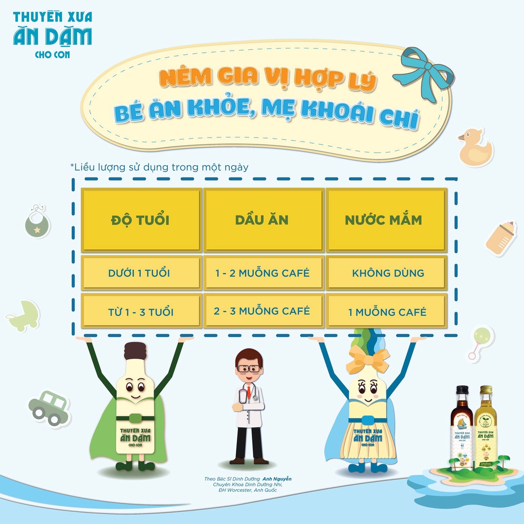 Dầu ăn cho bé thương hiệu Thuyền Xưa ảnh 2