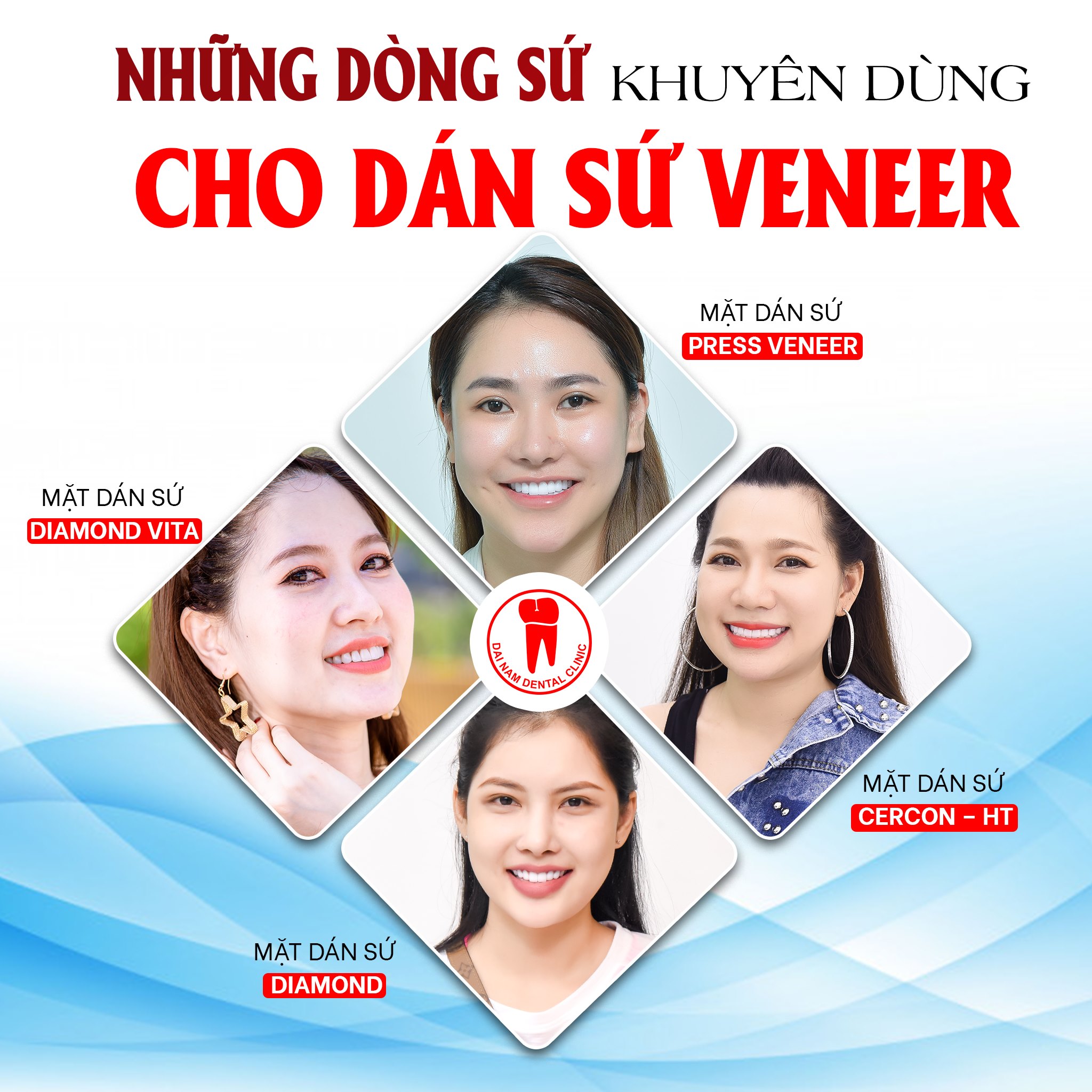 Nha Khoa Đại Nam ảnh 1