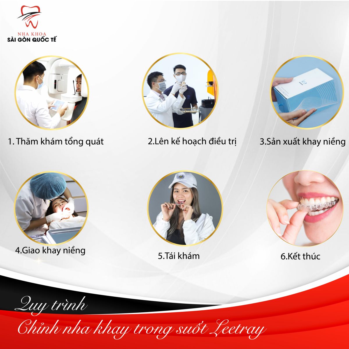 Nha Khoa Sài Gòn Quốc Tế ảnh 2